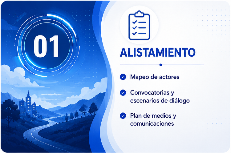 Fase 1. Alistamiento