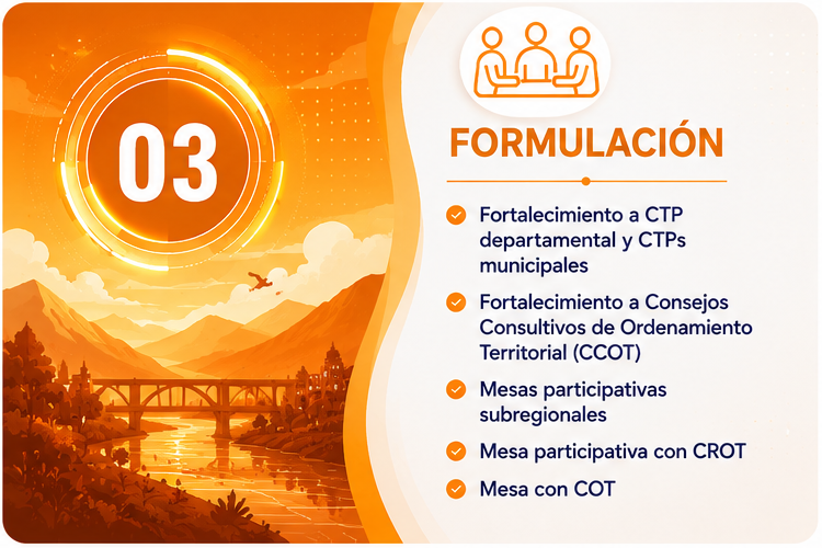 Fase 3. Formulación