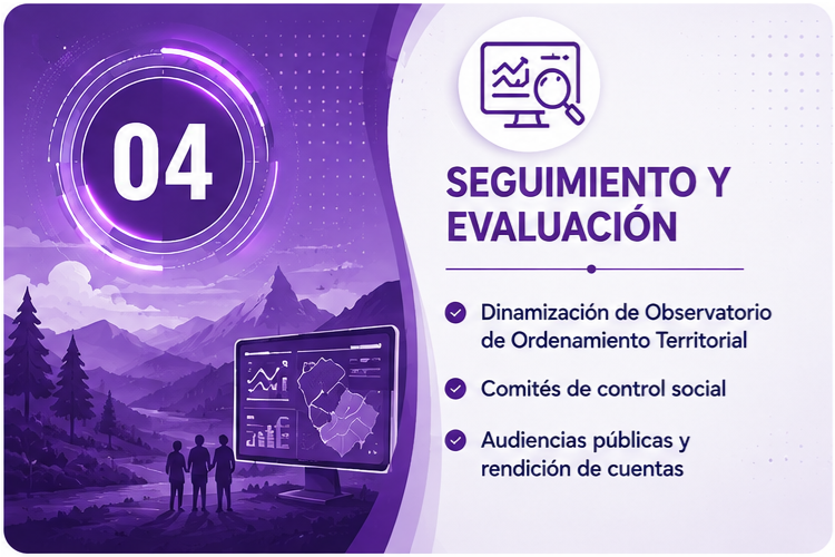 Fase 4. Seguimiento y evaluación