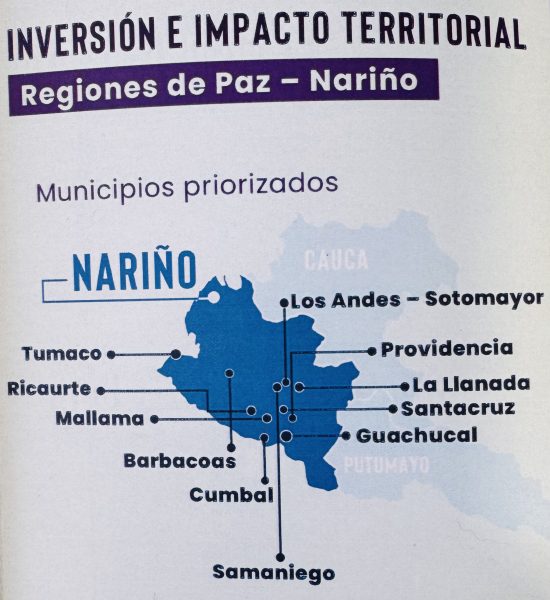 Inversion-impacto-territorial